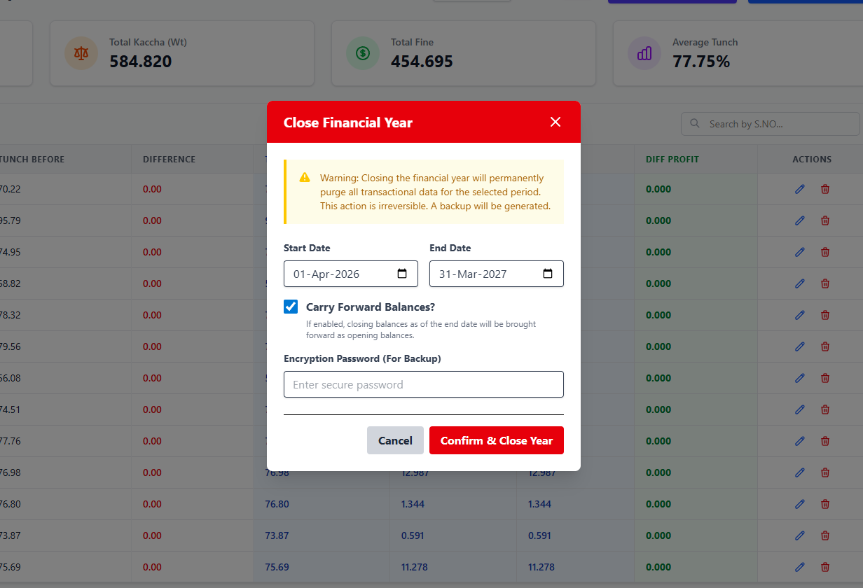 Financial Year Automation
